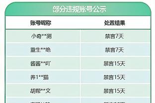 哈里斯：我们会想恩比德 而且更想念他的防守